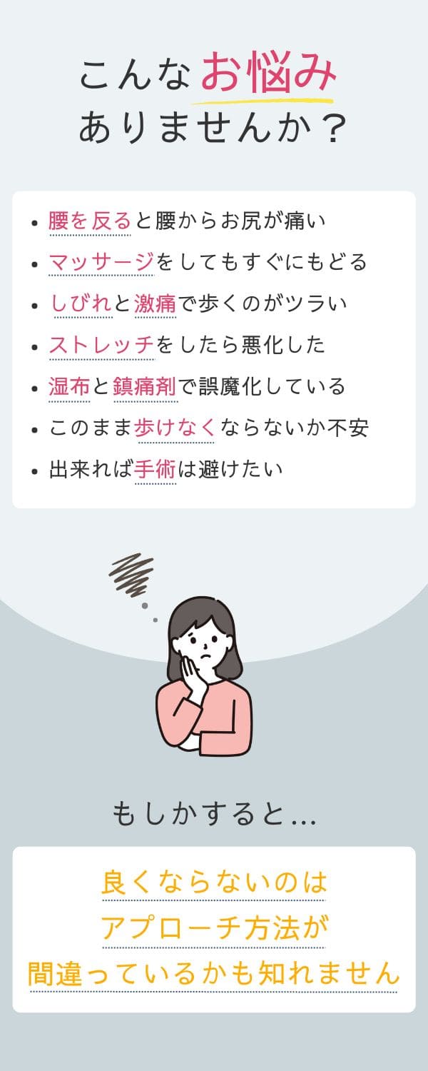すべり症　手術